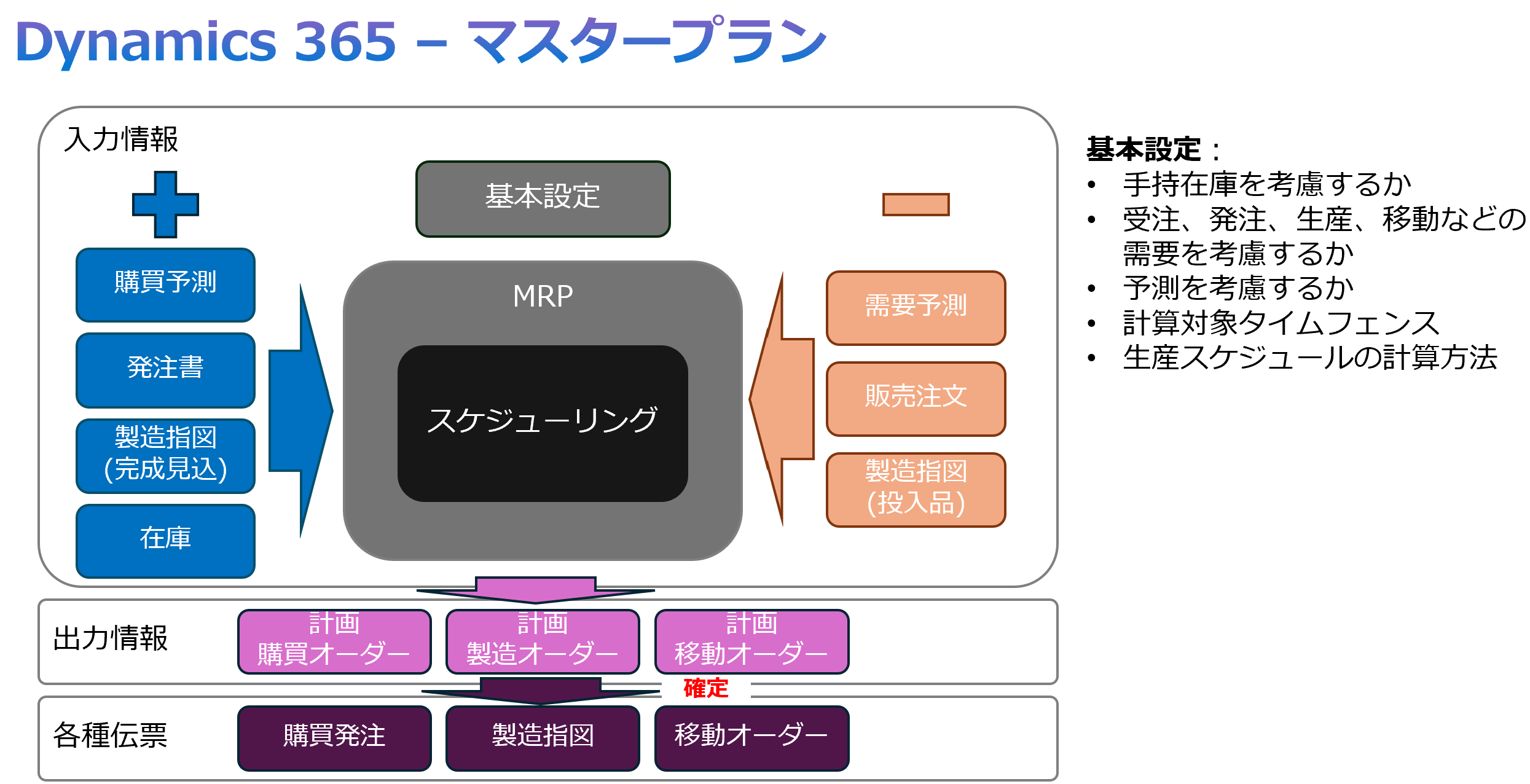 スクリーンショット 2025-05-02 134815